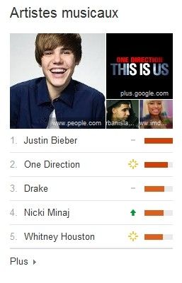 googlefail8