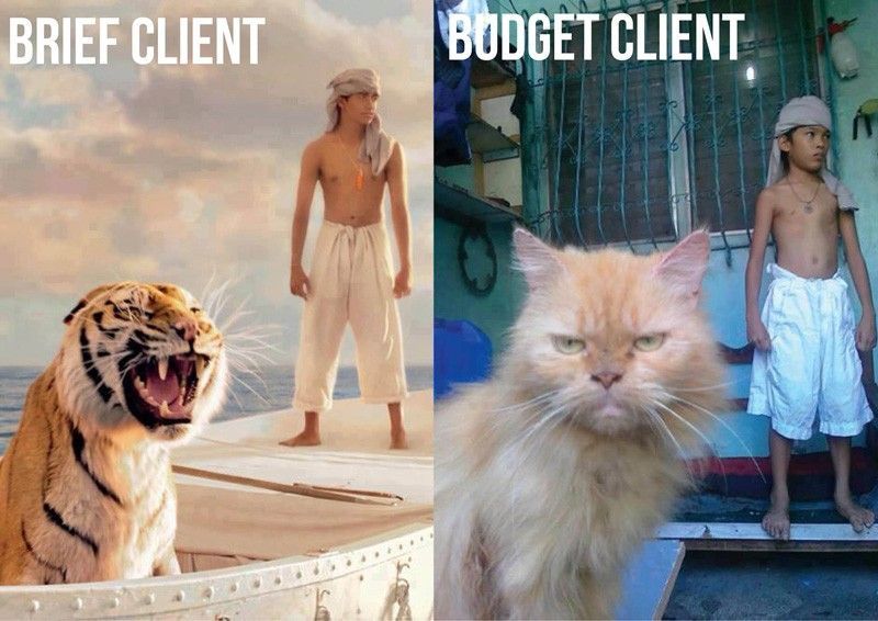 Brief Client Budget Client