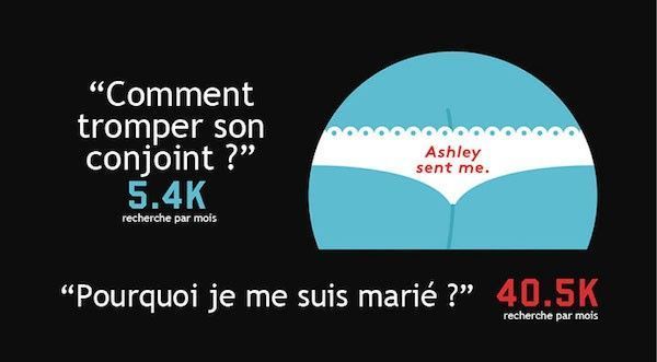 pourquoi je me suis marié ?