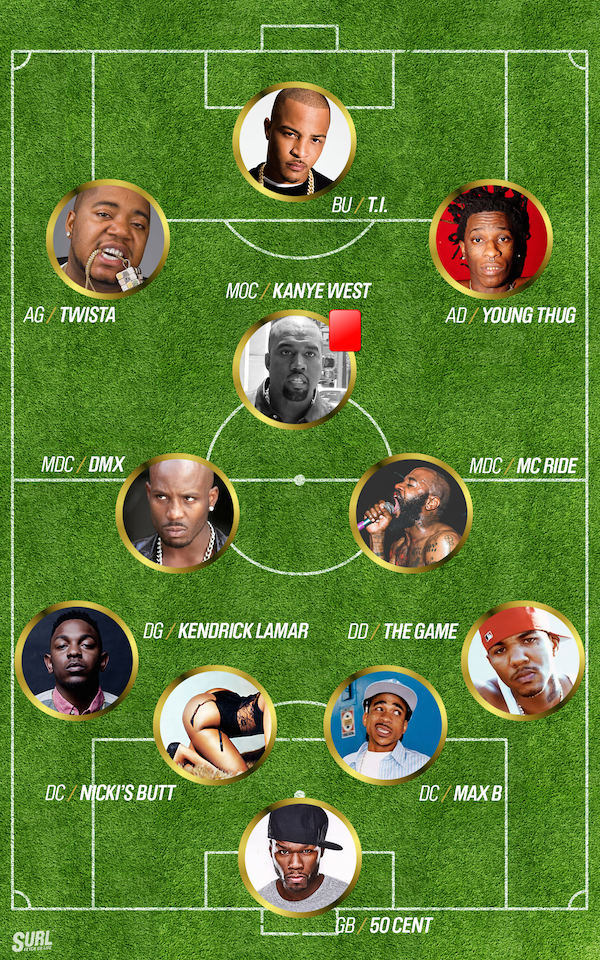 rap foot