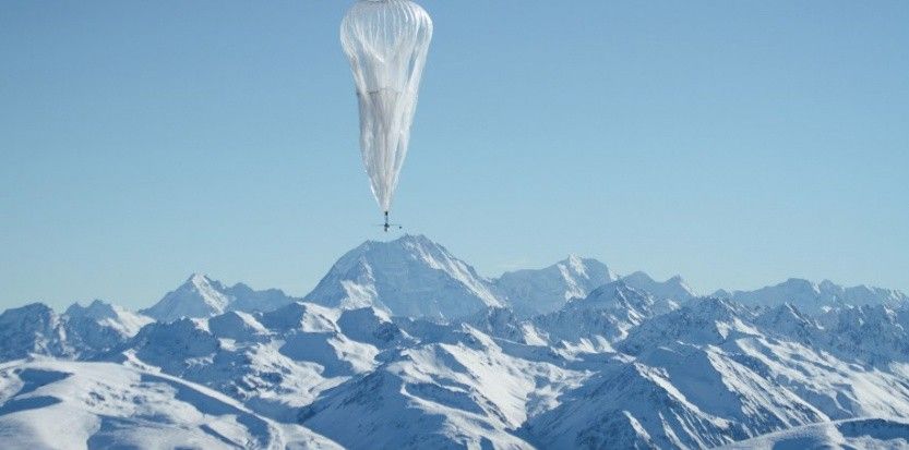 Ballons google espace