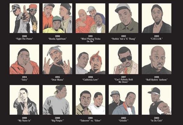 rap year book