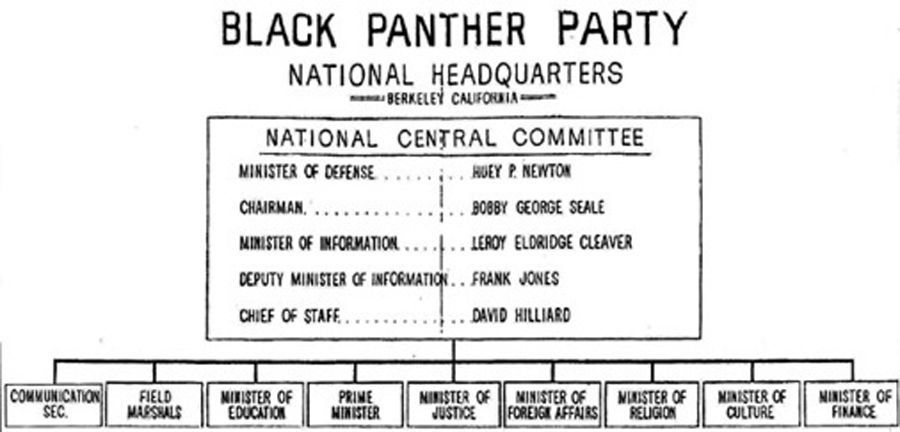 blackpanther