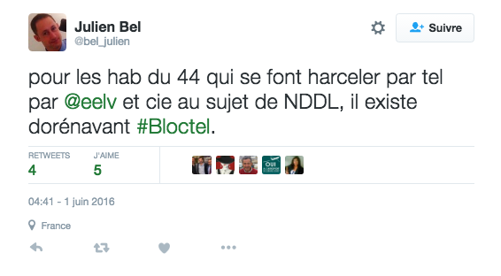 bloctel