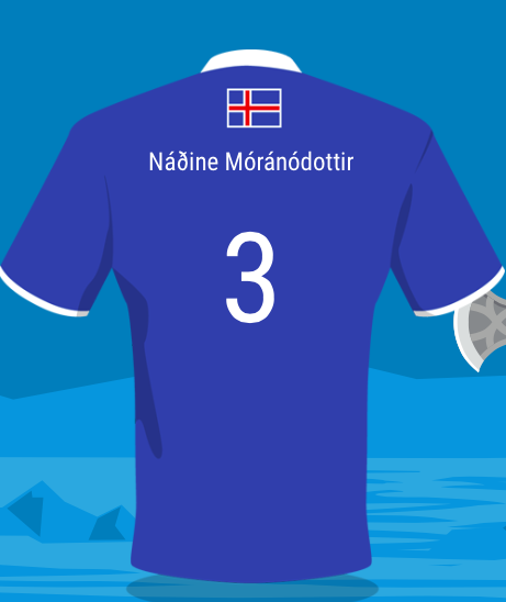 islandais